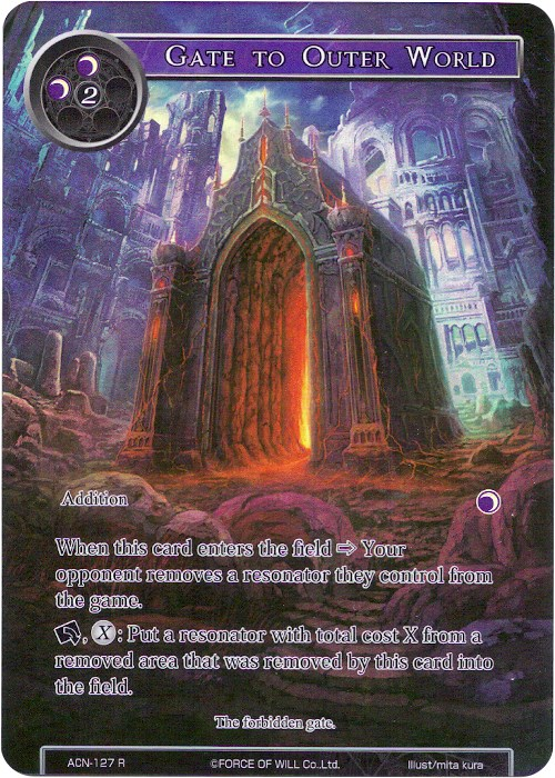 Gate to Outer World