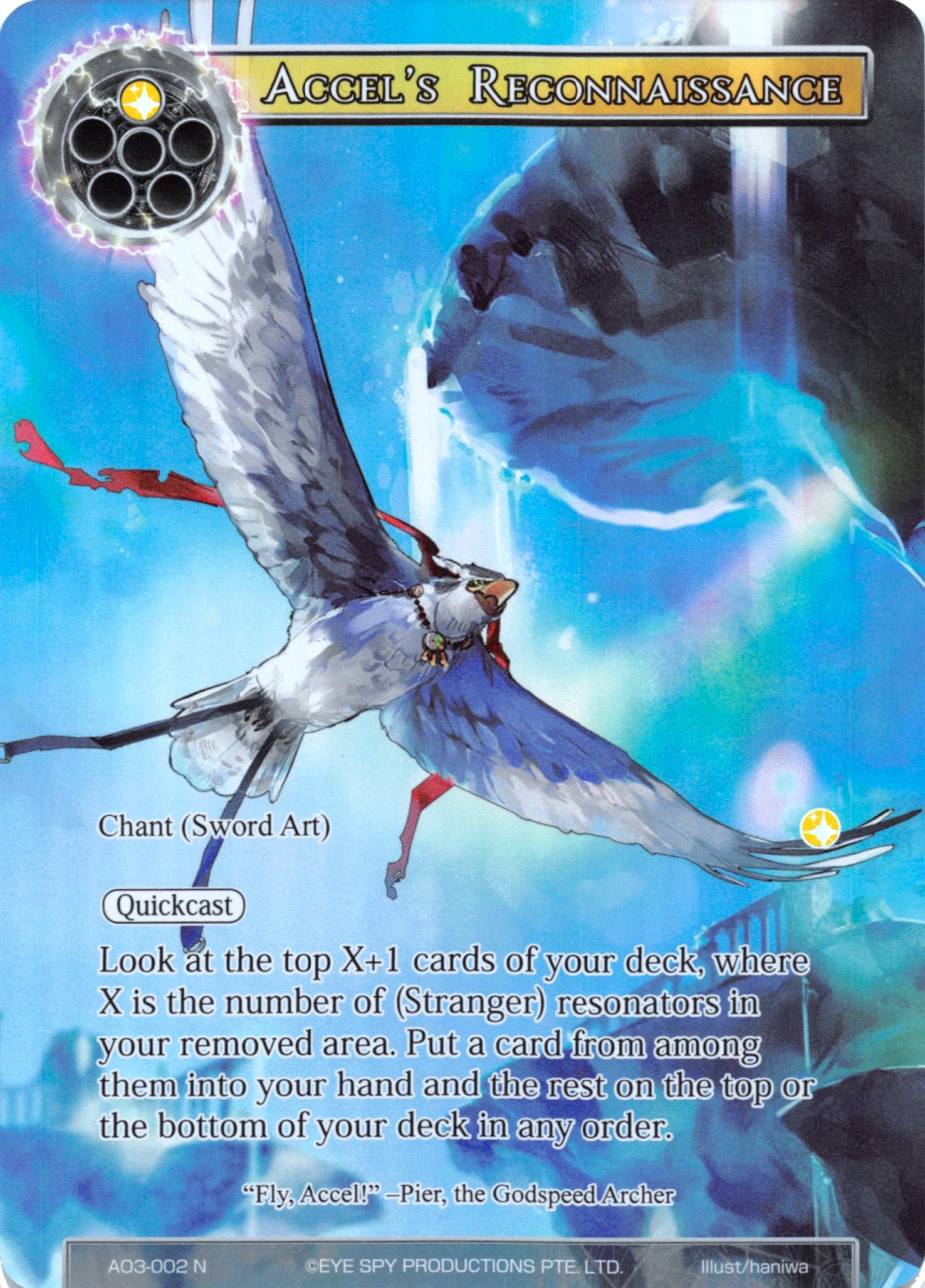 Accel's Reconnaissance