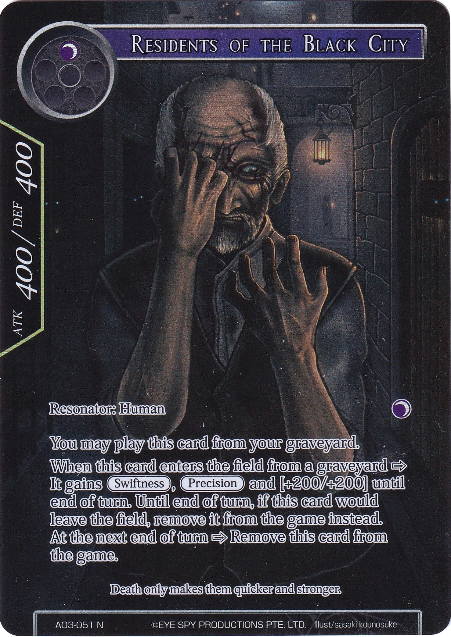 Residents of the Black City