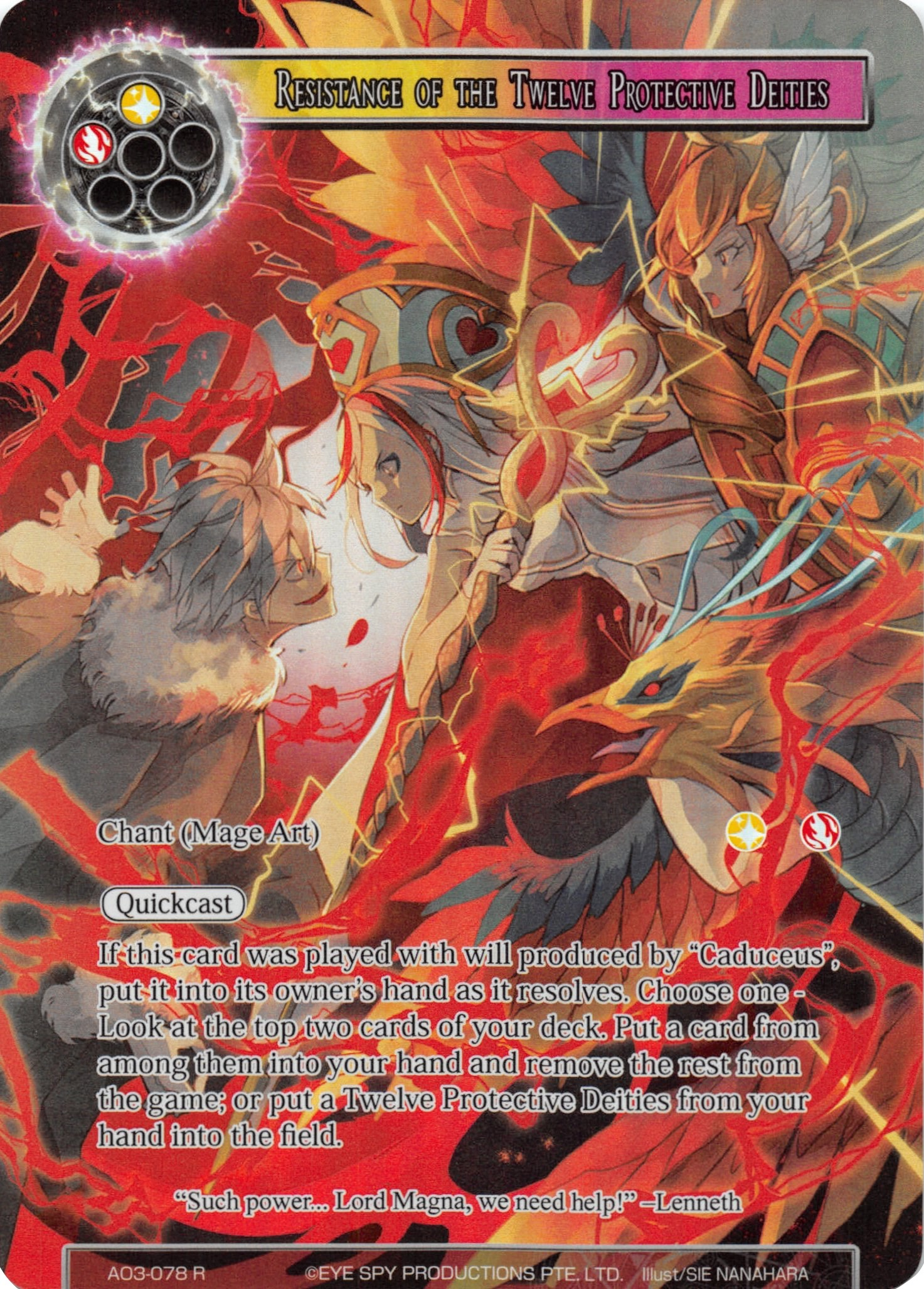 Resistance of the Twelve Protective Deities