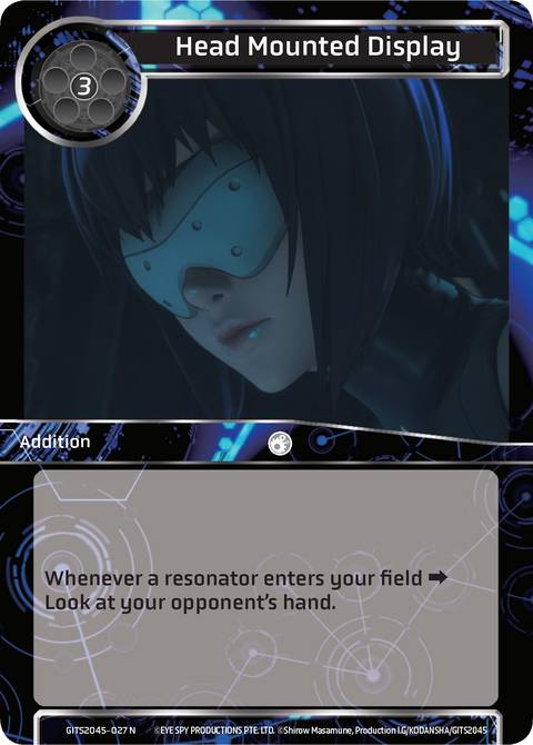 Head Mounted Display