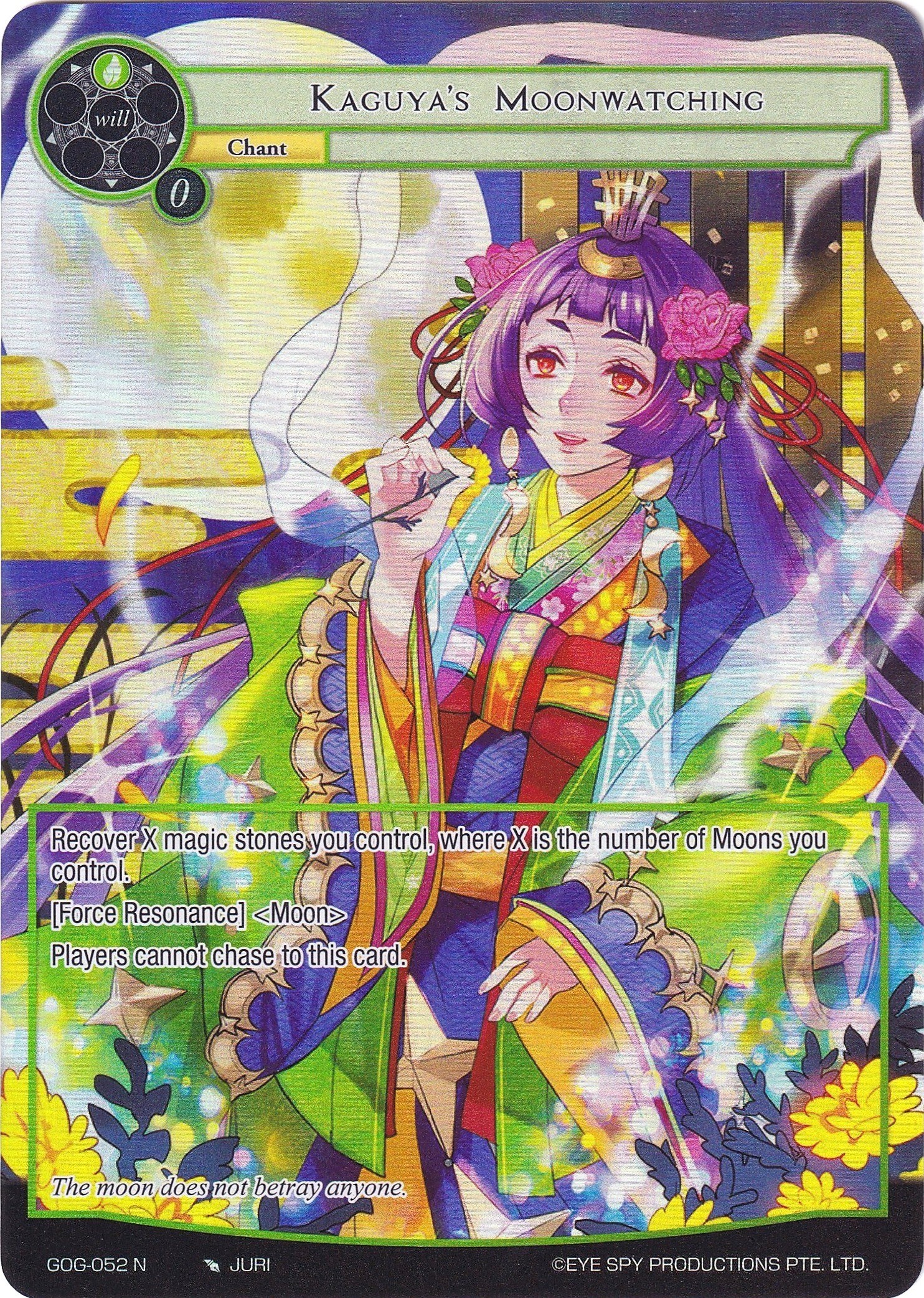 Kaguya's Moonwatching