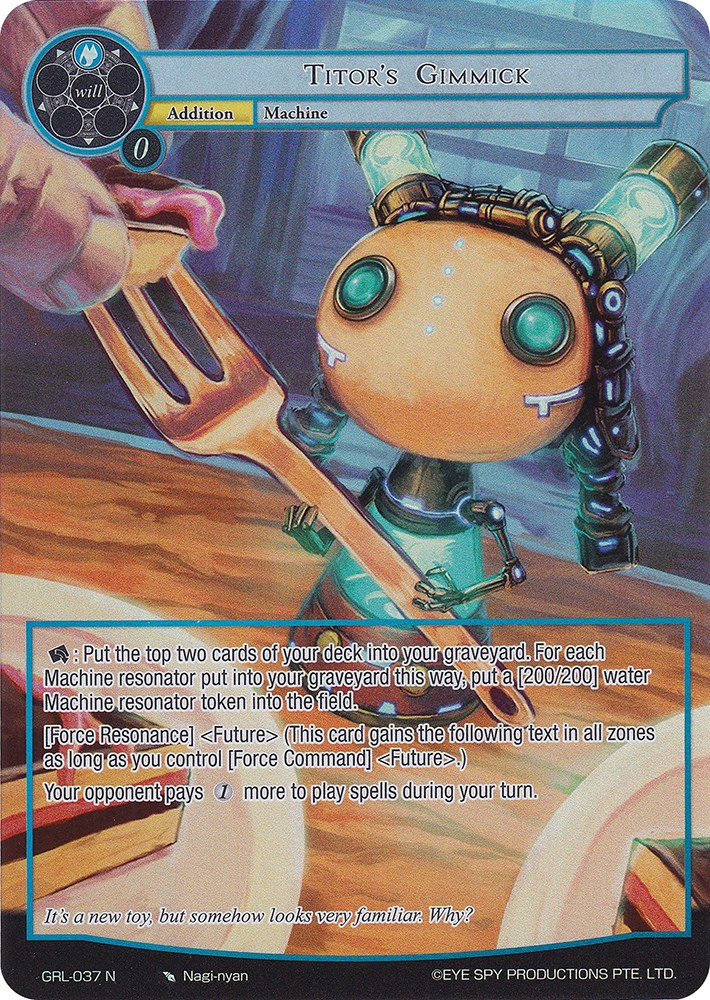 Titor's Gimmick