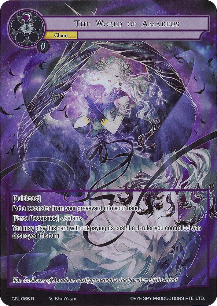 The World of Amadeus