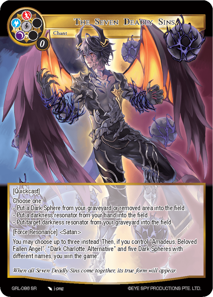 The Seven Deadly Sins