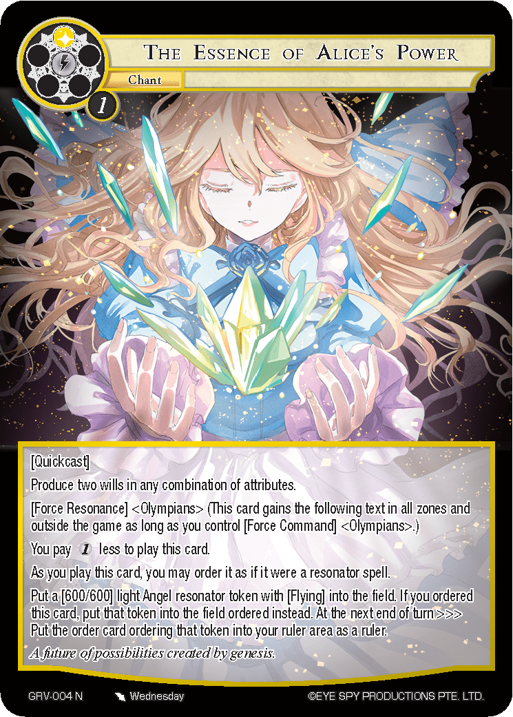 The Essence of Alice's Power