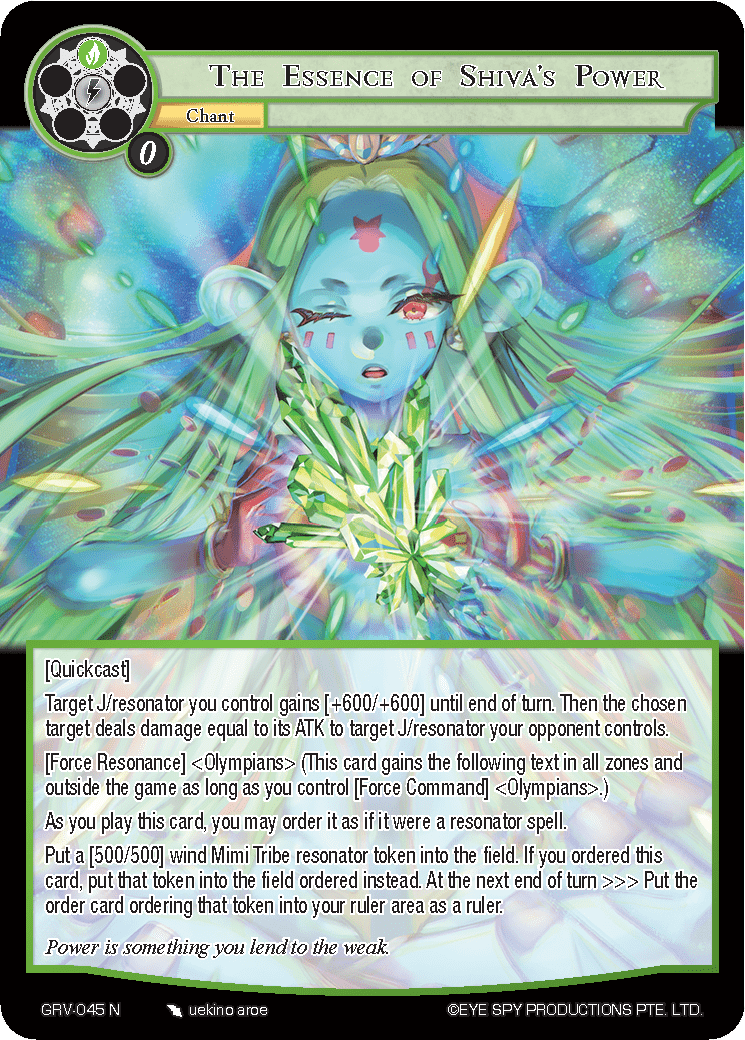 The Essence of Shiva's Power