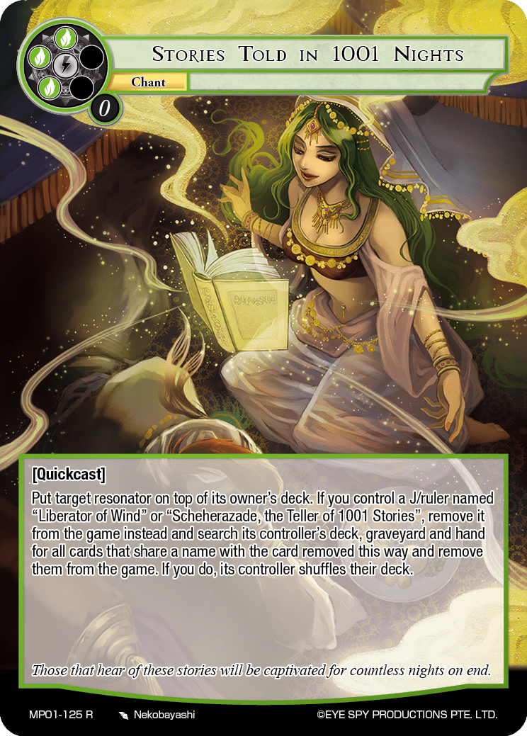 Stories Told in 1001 Nights