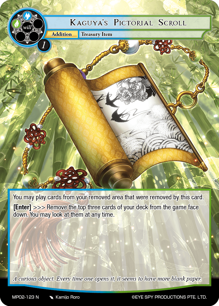 Kaguya's Pictorial Scroll