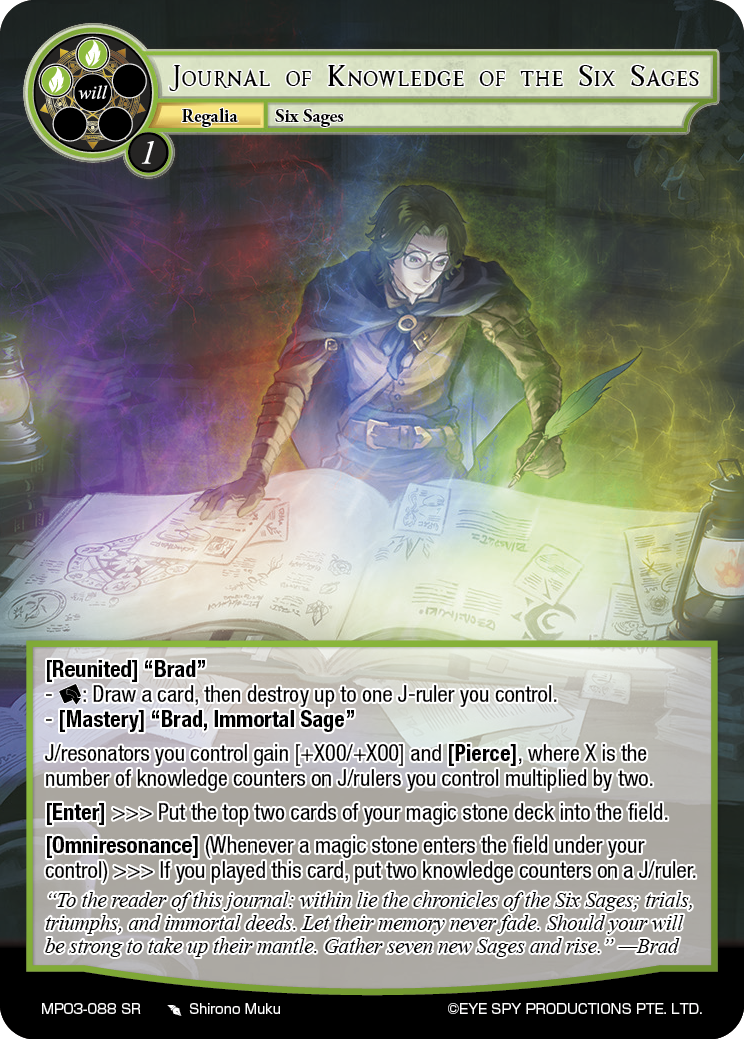 Journal of Knowledge of the Six Sages