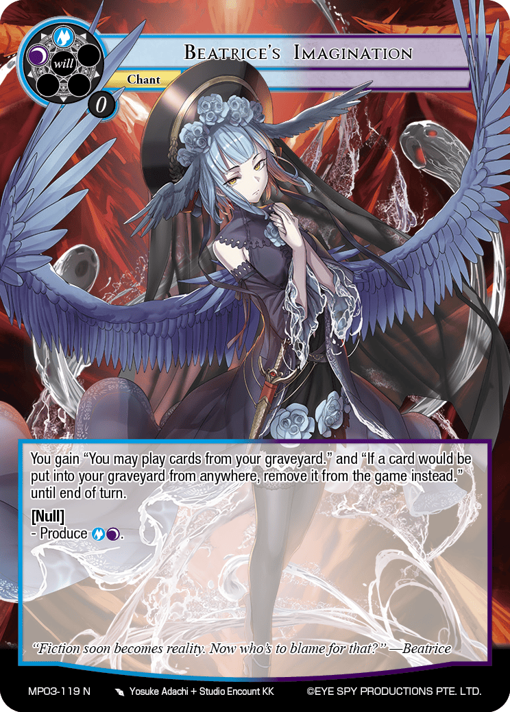 Beatrice's Imagination