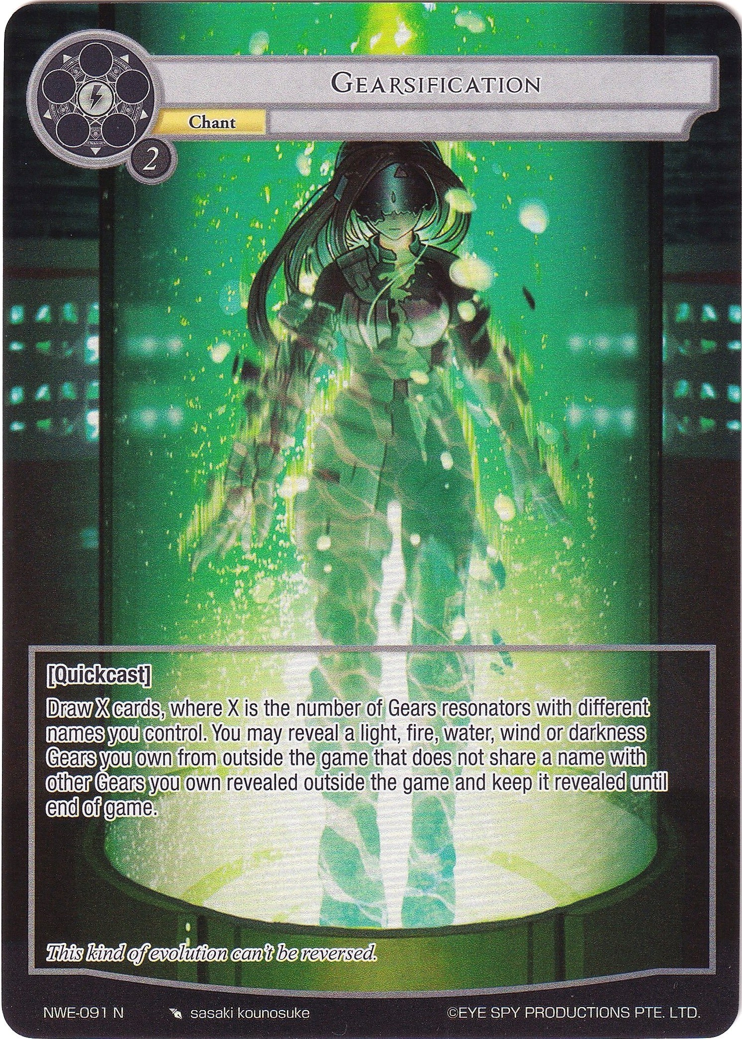 Gearsification