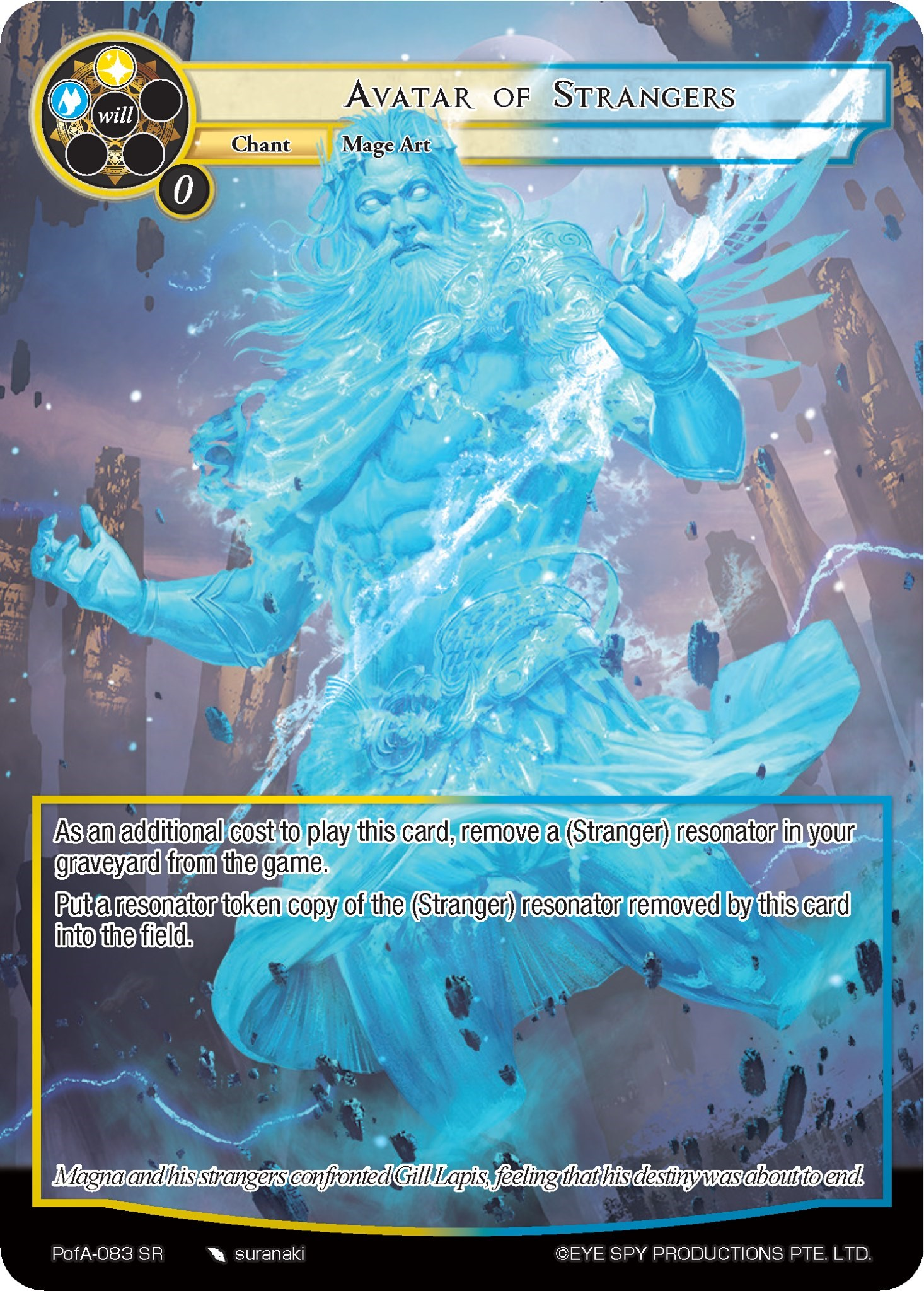 Avatar of Strangers