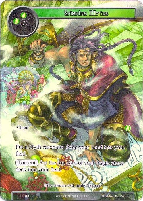 Spinning Myths