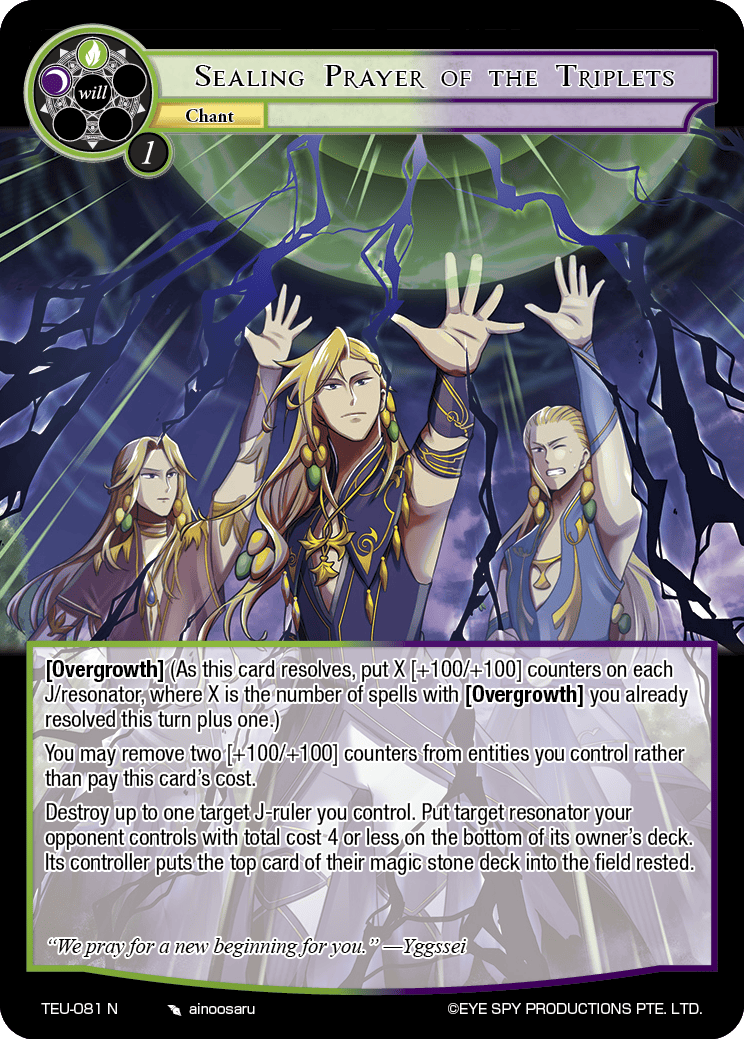 Sealing Prayer of the Triplets