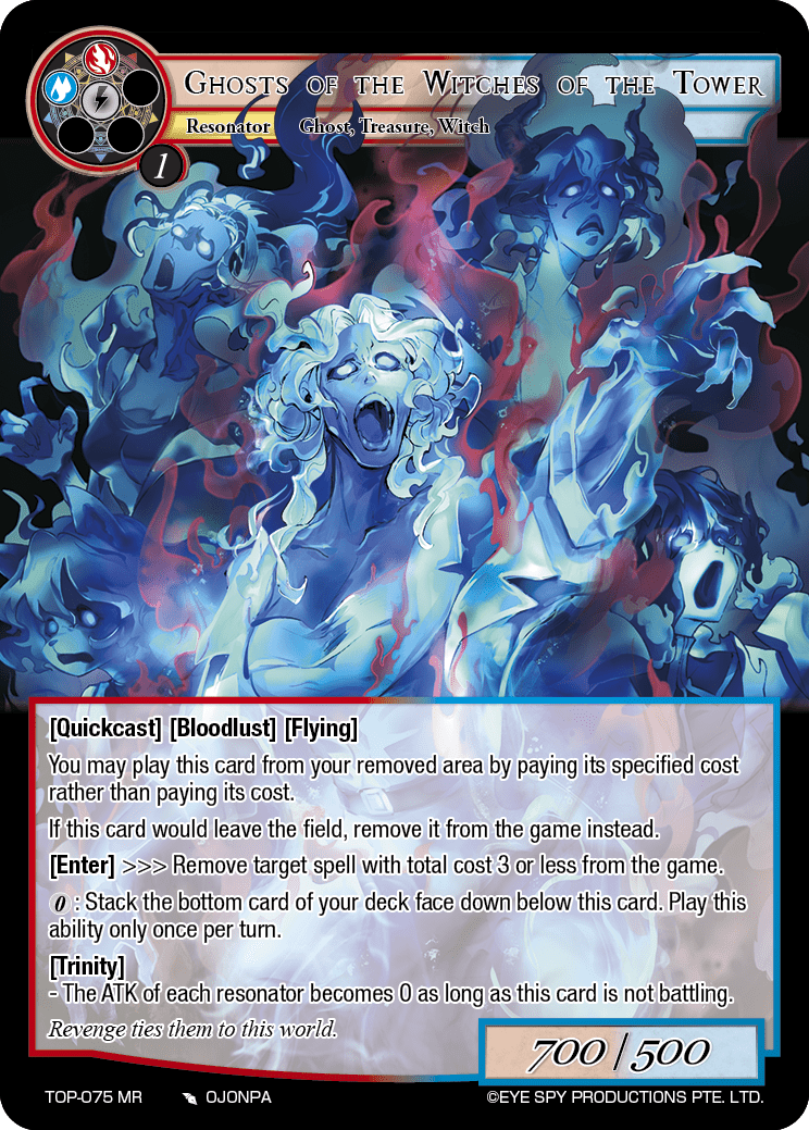 Ghosts of the Witches of the Tower