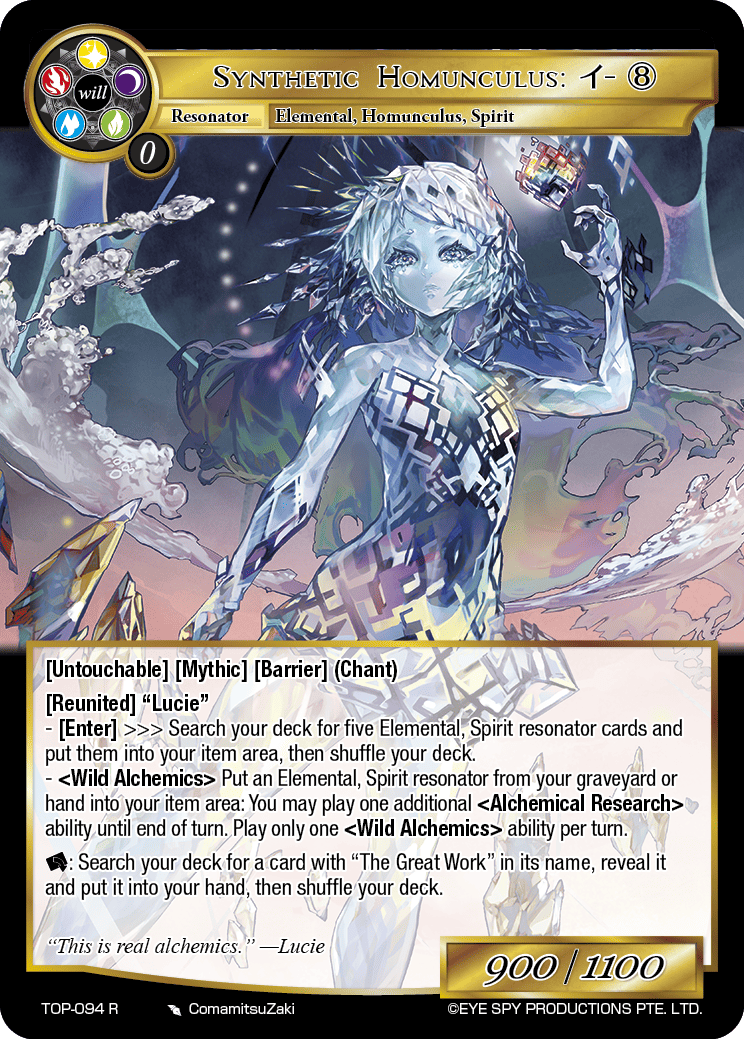 Synthetic Homunculus: イ-⑧