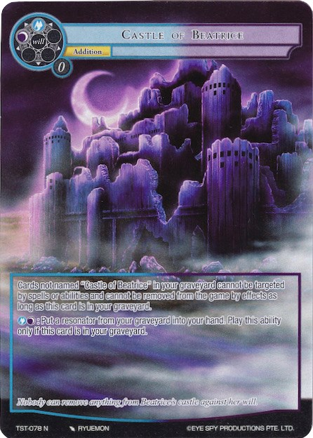 Castle of Beatrice