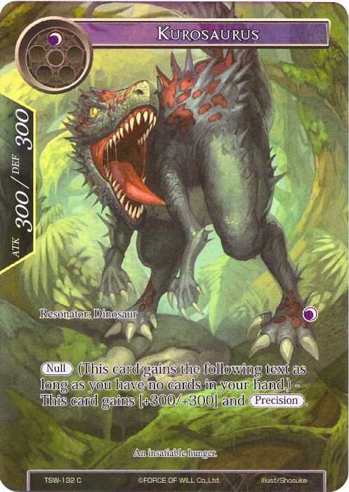 Kurosaurus