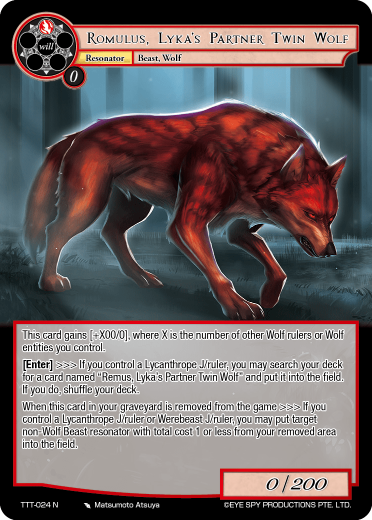 Romulus, Lyka's Partner Twin Wolf