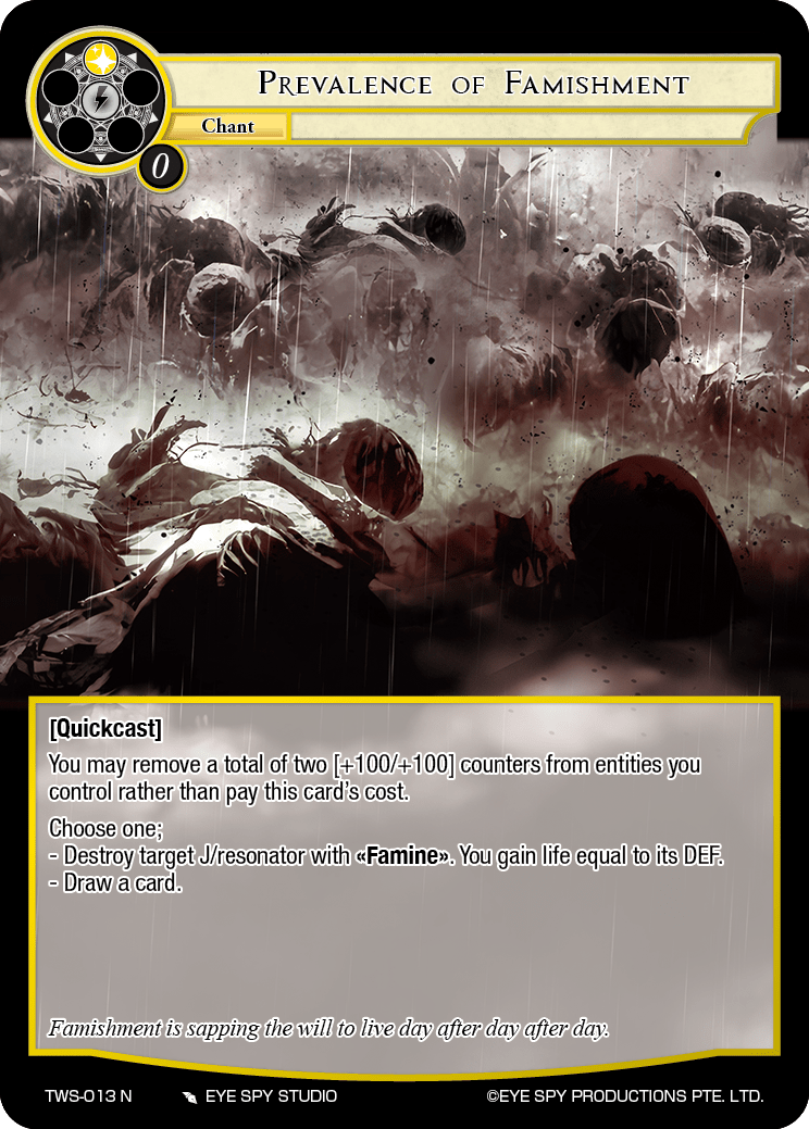 Prevalence of Famishment